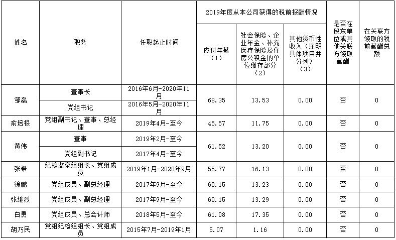 来利国际旗舰厅(中国区)股份有限公司